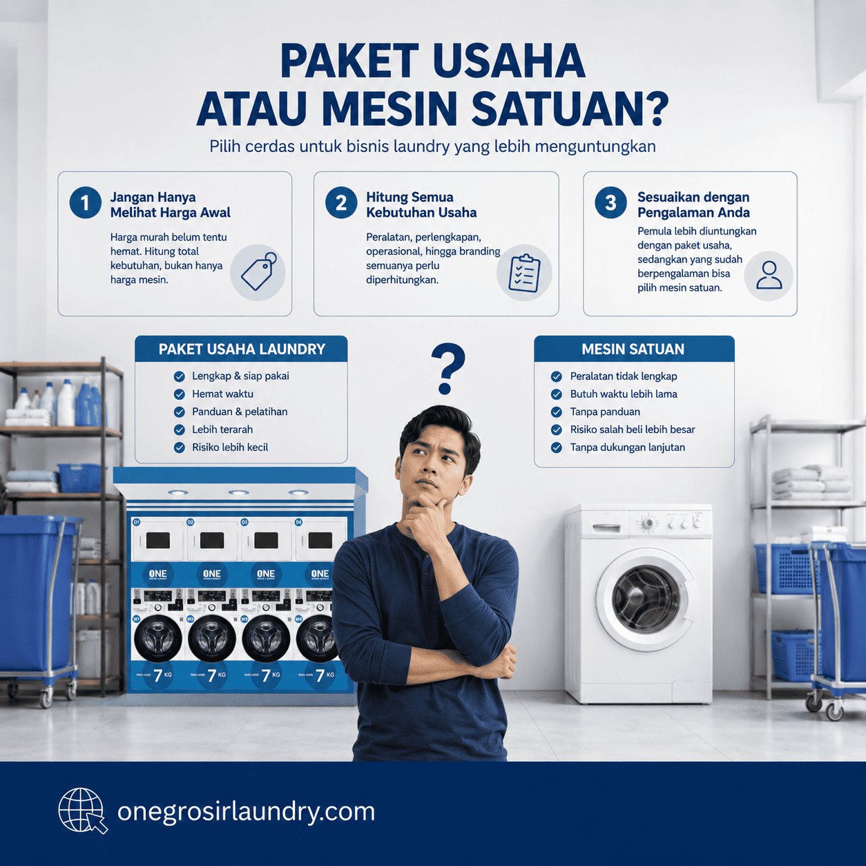 pilih paket usaha laundry vs mesin satuan